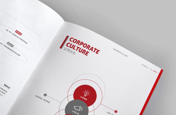 畫冊(cè)印刷  第10張