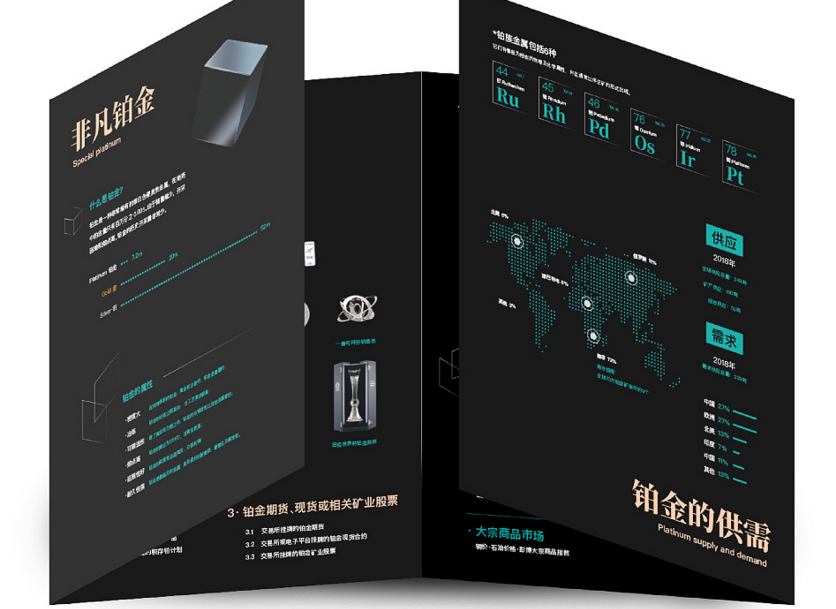 三折頁印刷為商品宣傳推廣搖旗吶喊  第1張