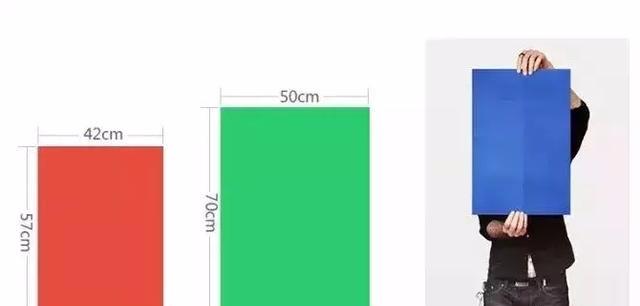 設(shè)計(jì)必備！常用印刷尺寸，單頁、畫冊(cè)、海報(bào)…收藏這一篇就夠  第7張