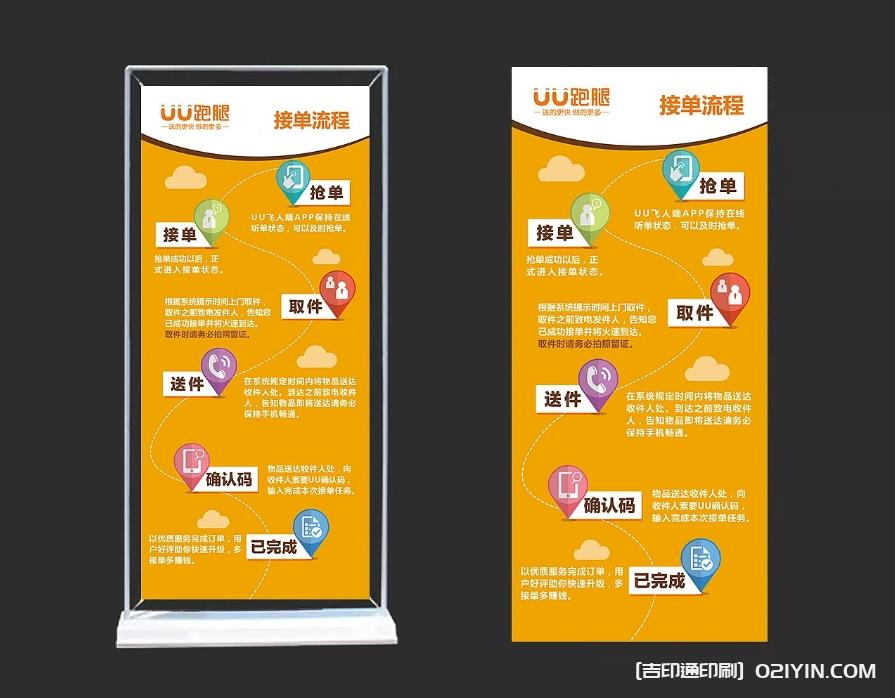 城市服務展示海報展架制作企業  第7張