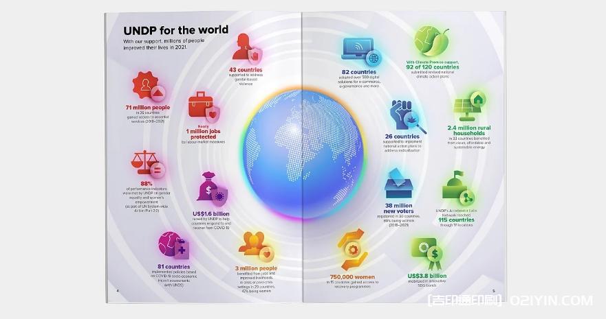 全球企業(yè)對(duì)外產(chǎn)品發(fā)布畫(huà)冊(cè)印刷 第3張 全球企業(yè)對(duì)外產(chǎn)品發(fā)布畫(huà)冊(cè)印刷 第3張