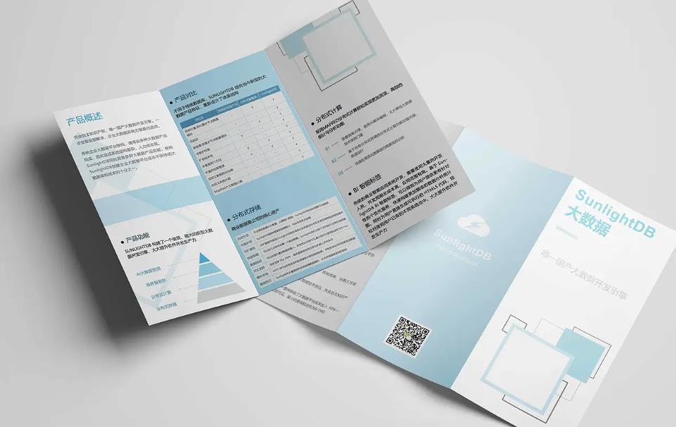 異形折頁(yè)印刷 - 打破常規(guī)吸引眼球