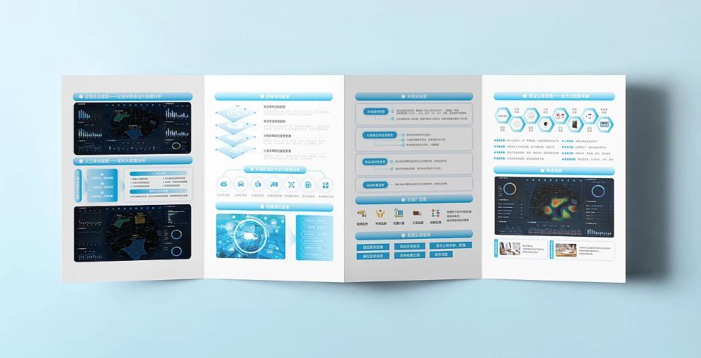 2025 年上海折頁印刷行業發展預測，吉印通的未來布局